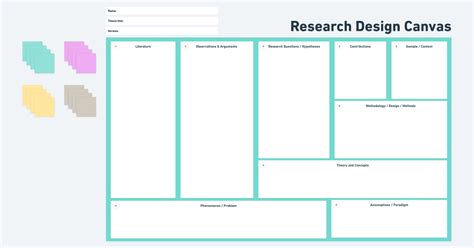 avc canvas research.